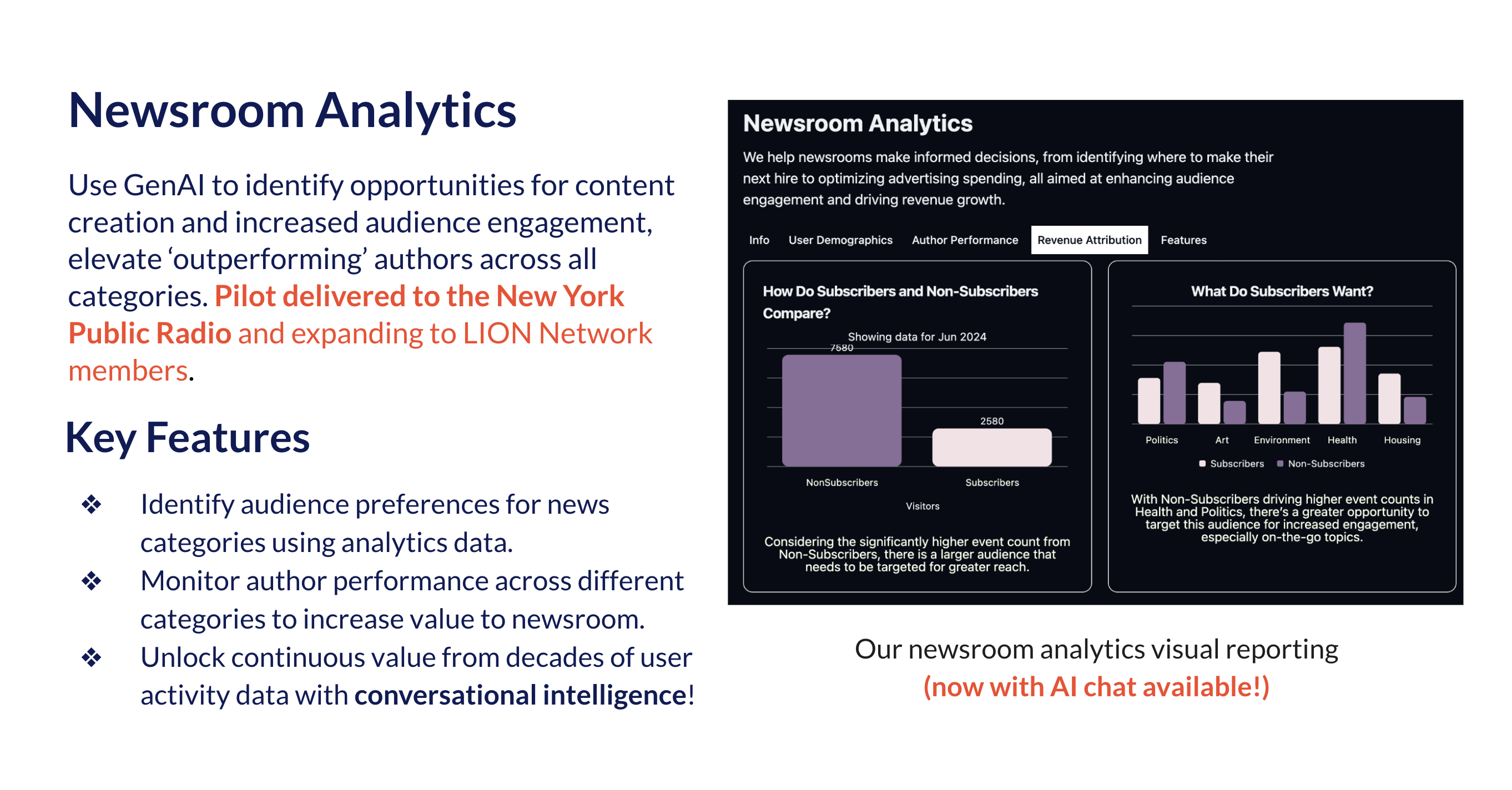 Write to us to request a Demo of our Newsroom Analytics Platform