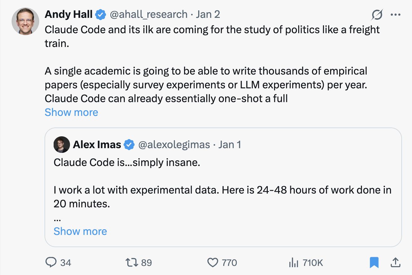 Andy Hall tweet: Claude Code coming for politics research like a freight train, with Alex Imas quote about 24-48 hours of work in 20 minutes