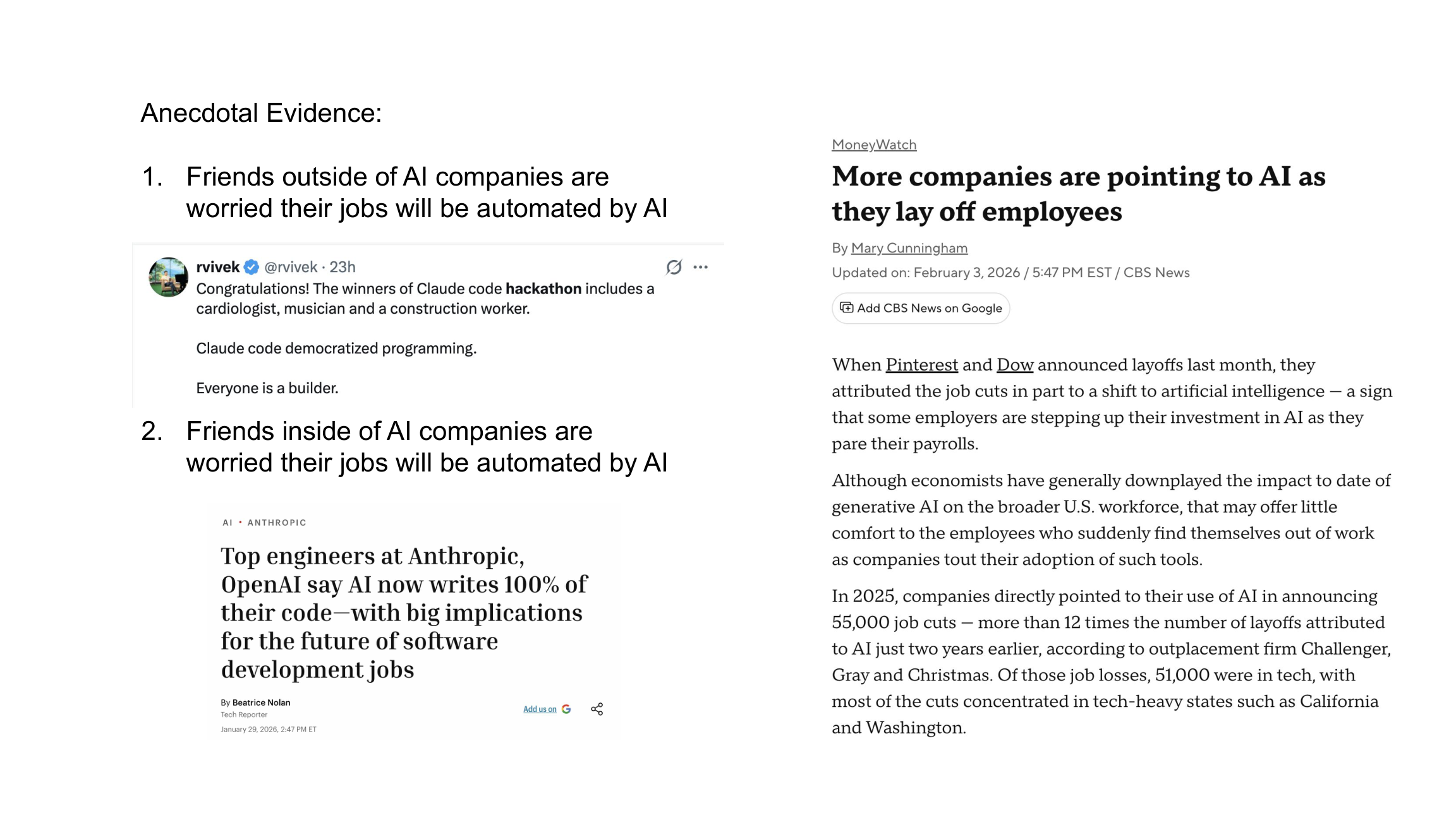 Anecdotal Evidence: rvivek tweet about Claude Code hackathon, Anthropic article about AI writing code, CBS News about AI layoffs