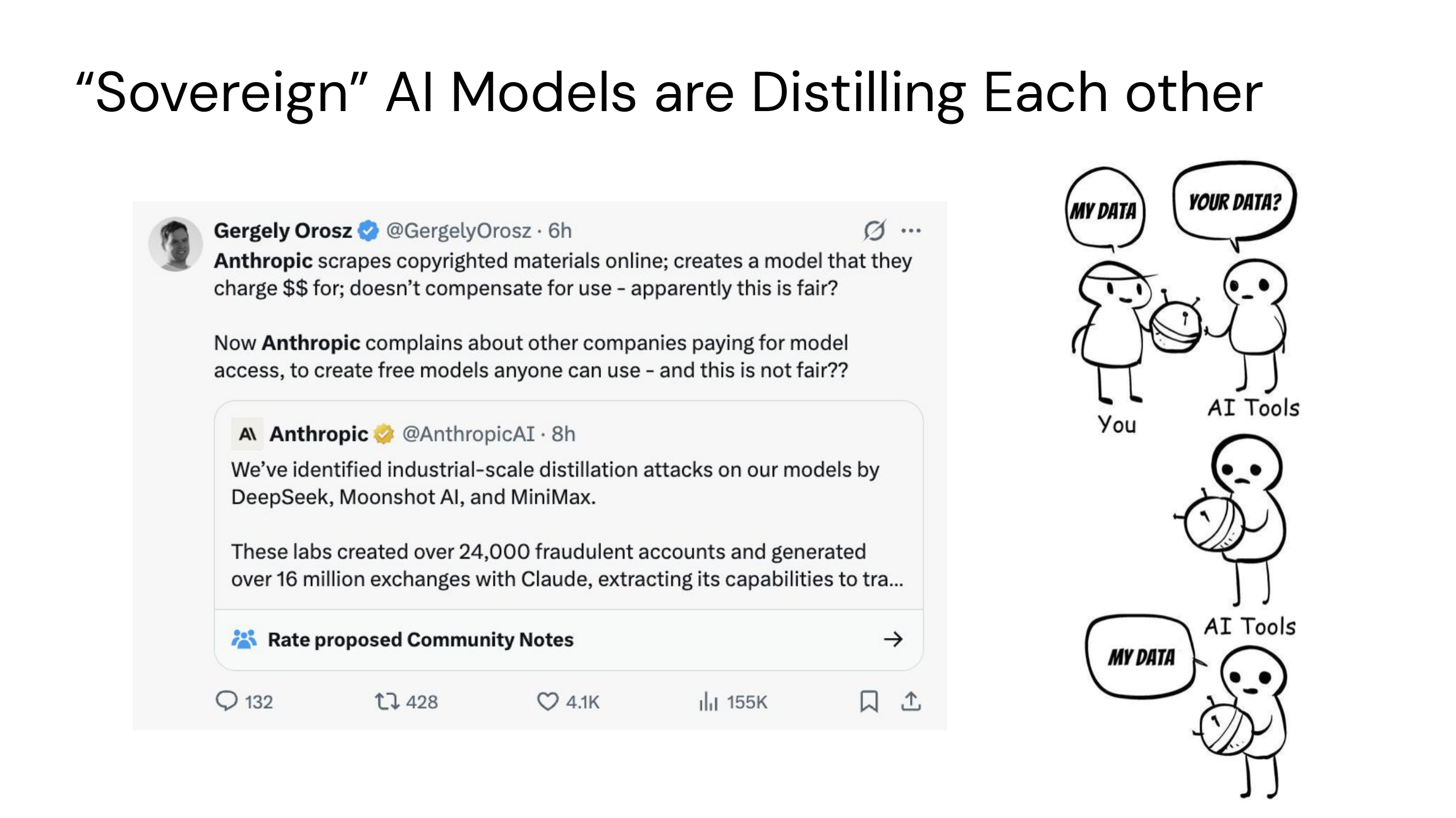 Sovereign AI Models are distilling each other: Gergely Orosz tweet about Anthropic hypocrisy on scraping, cartoon about data ownership